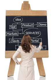 Businesswoman writing on a blackboard